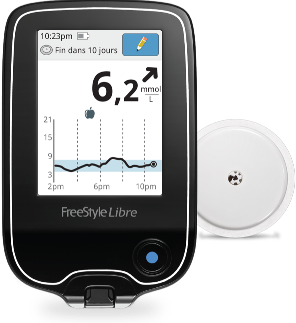 Le système FreeStyle Libre Abbott Canada